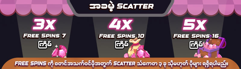 ကျွဲဂိမ်း slot